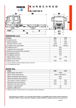 ML140E18 DK - Romana Diesel