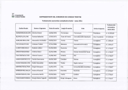 Scarica il file (File application/pdf 244,77 kB)