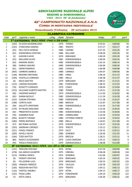 Scarica File Classifiche_42_corsa_montagna_2013