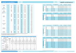 tabelle compatibilità tabelle combinazioni