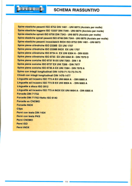 SCHEMA RIASSUNTIVO