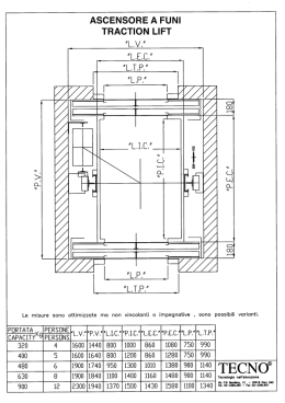 Tecno - Catalogo Elettronico