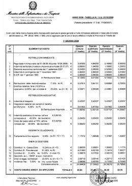 Stampa di fax a pagina intera - Provveditorato Interregionale alle