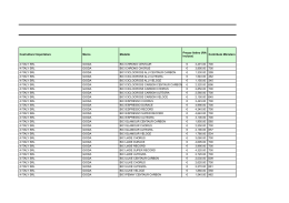 Costruttore/ Importatore Marca Modello Prezzo listino