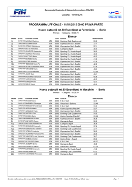11/01/2015 09.00 PRIMA PARTE Nuoto ostacoli mt.50 Esordienti A