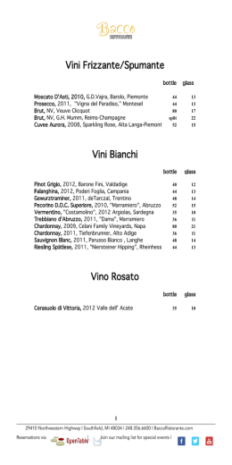 Vini Frizzante/Spumante Vini Bianchi Vino Rosato