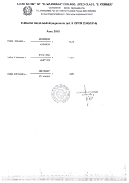 Via Matteotti 30035 MIRANO (VE) Tel. 041430929 Fax 0415727427