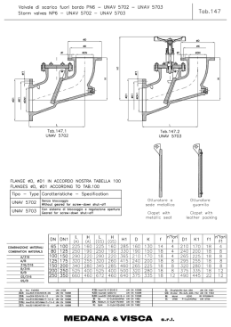 Scarica la scheda tecnica in formato PDF