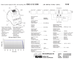 rail mounting. Ref. ESC-3.12.125S ( 90 - 260 Vac / 12 Vdc