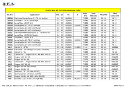 Scarica il catalogo KIT FILTRI 2014