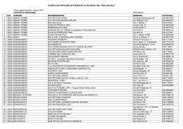 ELENCO AUTOFFICINE AUTORIZZATE AL RILASCIO DEL