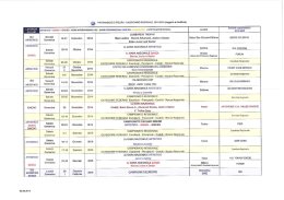 Un file da scaricare