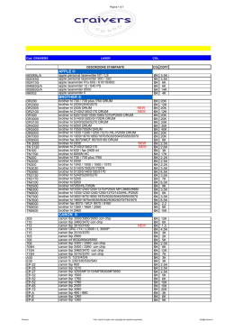 Visualizza l`elenco delle cartucce laser