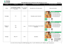 Scheda trattamenti Mio-Ionotens (SK32-00) - I