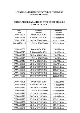 CMA423005 5Kvar 230V 50Hz 75x238mm CMA423075 7,5Kvar