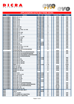 Scarica - Cambi & Ricambi di Vito Sparacia