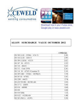 ALLOY SURCHARGE VALUE OCTOBER 2012 now in