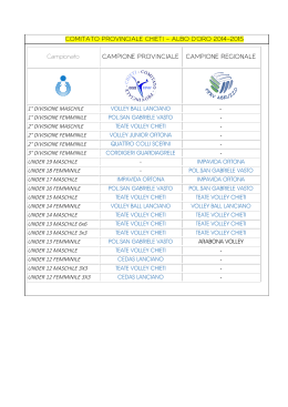 ALBO DORO 2014-2015 7 - Comitato Provinciale Chieti