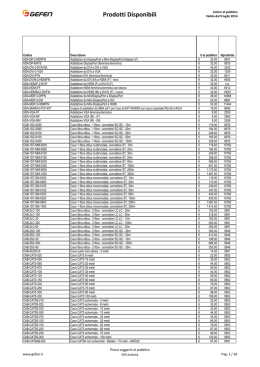 Listino al pubblico