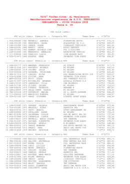 VIII&deg; Trofeo Citta` di Verolanuova Manifestazione organizzata da