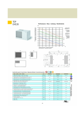 EHE28 - Zetbox