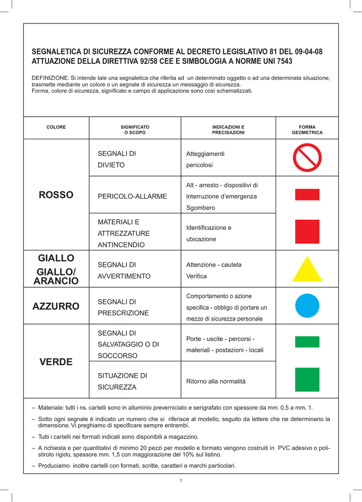 ELETTRICO spazio Pellicola autoadesivo Sintomi di avvertimento SEGNALETICA ATTENZIONE