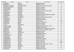 Elenco Dipartimento Ingegneria Civile e Meccanica