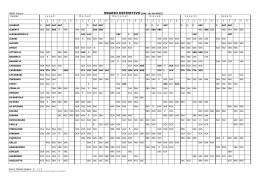 Orario definitivo AFM SIA CAT