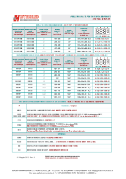 GEPLAST COMMUNICATION srl–Via F.lli Lumière, 2/B – 47122 Forlì