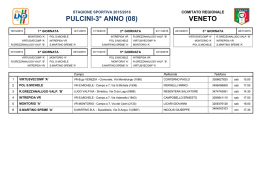 PULCINI-3° ANNO (08) VENETO