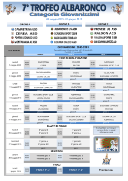 GIOVANISSIMI 2000-2001 Premiazioni GIRONE B GIRONE A