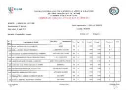 &ldquo;Il&rdquo; Coni