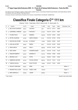 Classifica Finale Categoria C** 111 km