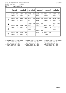 Orario Aule - ITIS ``E. Torricelli`