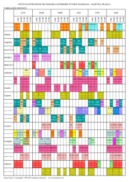 Orario Facile 8 - IISS Ettore Majorana