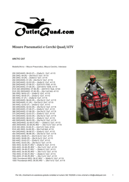 Misure Pneumatici e Cerchi Quad/ATV