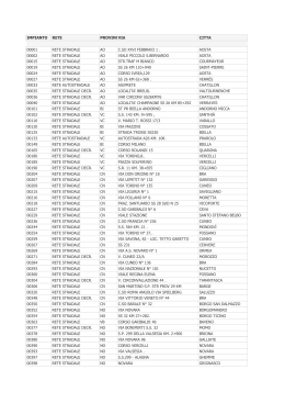 impianto rete provinciavia citta 00001 rete stradale ao c