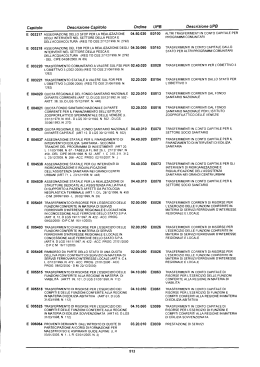 DELL`ACQUACOLTURA (REG To CEE 27/12/1999, N. 2792)