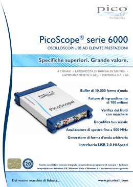 PicoScope® serie 6000