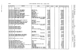 23701796 LISTA RESIDUI ATTIVI PER L`ANNO 19`?5 551. 11`1150