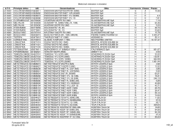 Medicinali citotossici e citostatici A.T.C. Principio Attivo AIC