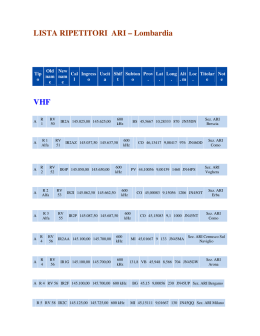 LISTA RIPETITORI ARI &ndash; Lombardia VHF