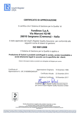 ISO 9001-2008 IT