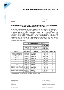 DAIKIN rendimenti pompe di calore cop eer