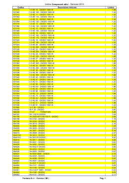 LISTINO ATTIVO Gennaio 2014.xlsx