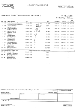 3.+4. Rennen, Red Bull Ring