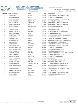 TROFEO UNDER 14 "KINDER +SPORT" SCIABOLA