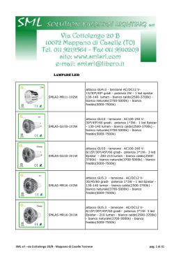 lampade led