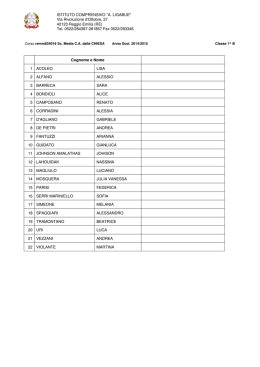 Tel. 0522/284387-281867 Fax 0 - Istituto Comprensivo "Antonio