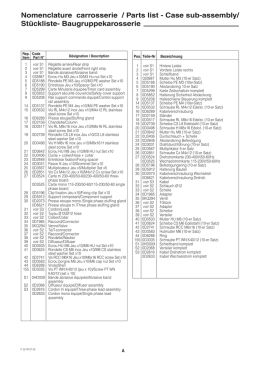 Nomenclature carrosserie / Parts list - Case sub